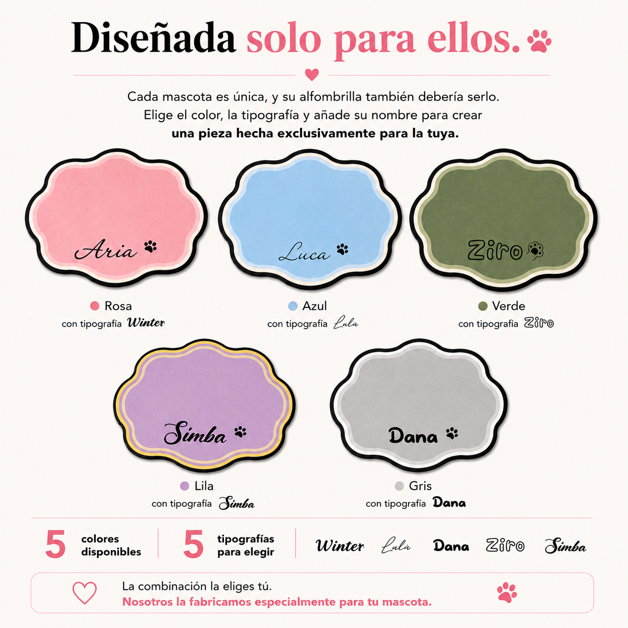 Alfombrilla Personalizada Mascotas