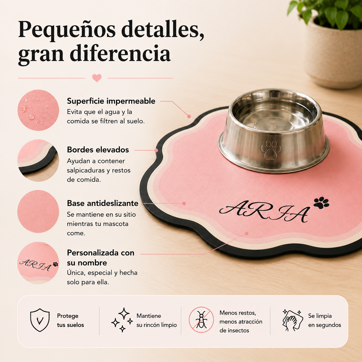Alfombrilla Personalizada Mascotas
